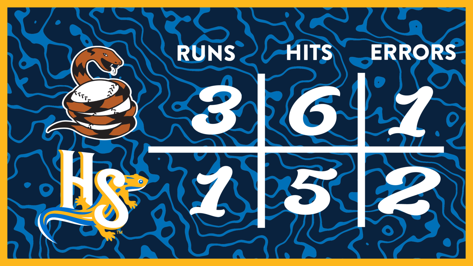 Salamanders Fall to Copperheads